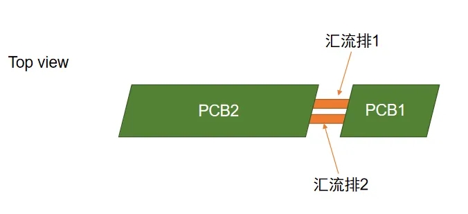 <a href=http://m.tryheyshine.com/news/2408120927019.html target=_blank class=infotextkey>電熱協同仿真實例</a>：多板電熱協同分析